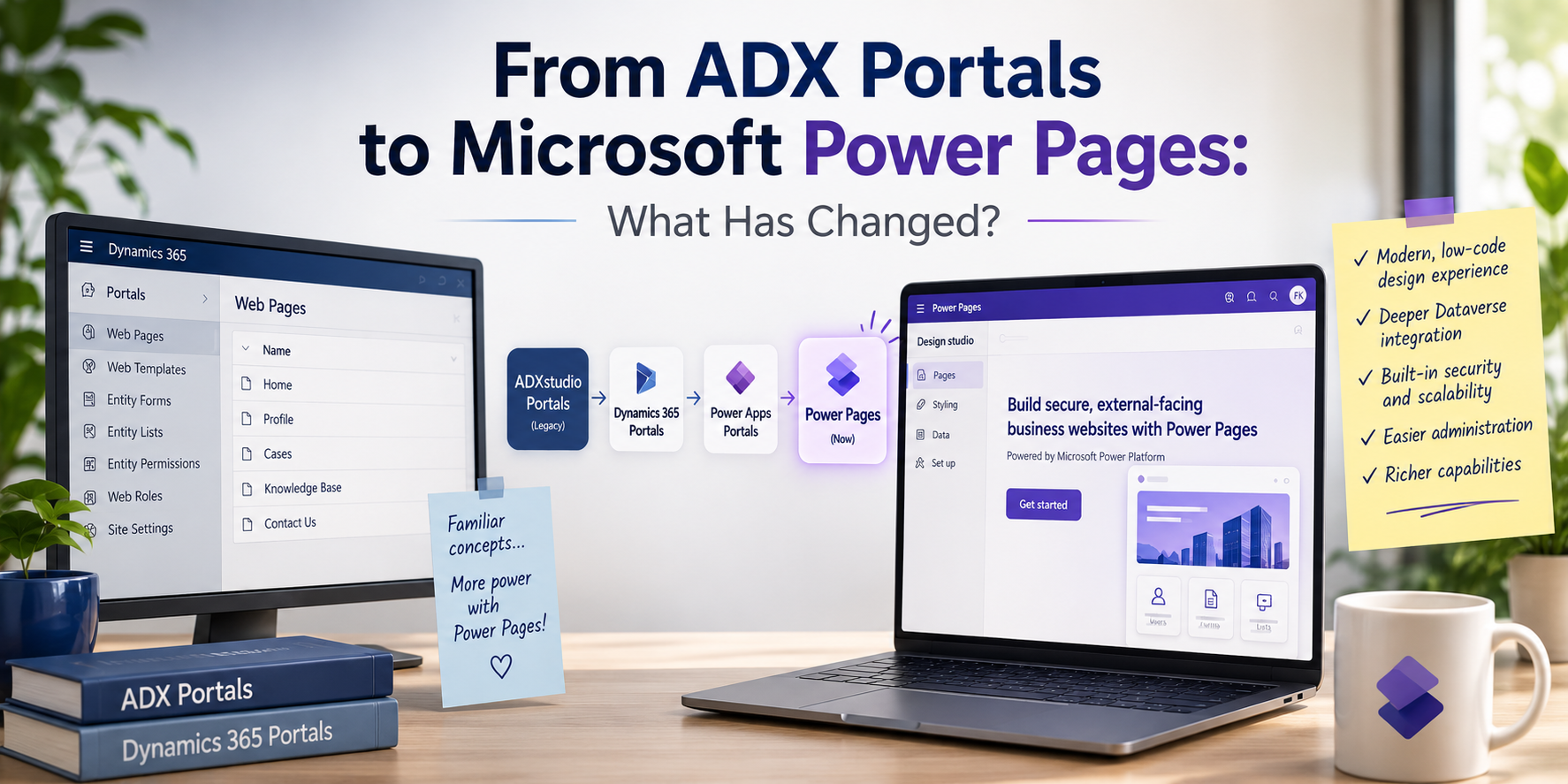 From ADX Portals to Microsoft Power Pages: What Has Changed?